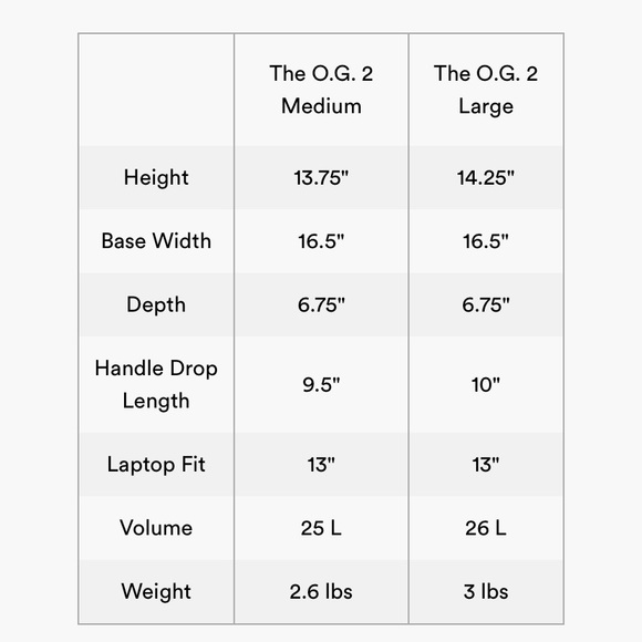 Lo & Sons Black OG Weekender Bag - Picture 4 of 13